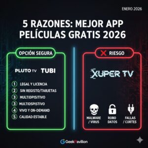 Infografía comparativa de la mejor app películas gratis 2026 frente a Xuper TV